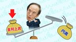 次の一手は?日銀の金融緩和政策一部修正【Bizスクエア】|TBS NEWS DIG