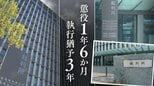 「男性の先生が脇から手入れて触ってきた」知的障害がある15歳女子生徒の供述の信用性を認定 学校でのレントゲン検査中に起きたわいせつ事件 一度は無罪となった技師の男【判決詳報・後編】|TBS NEWS DIG