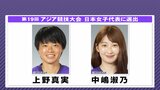アジア大会のサッカー女子日本代表　サンフレ広島レジーナから上野真実＆中嶋淑乃 選出　|　RCC NEWS | 広島ニュース | RCC中国放送