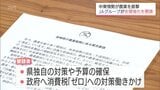 中東情勢の不透明感を受け JAグループ宮崎が農業支援強化を県に緊急要請 | MRTニュース | MRT宮崎放送
