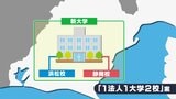 静岡大学「合意書の範囲内」浜松医科大学「いくら何でもいかがなものか」　“膠着状態”の統合再編問題　両学長が参加して協議会開催　|　静岡のニュース | SBSNEWS | 静岡放送