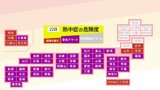 【速報】あす22日 41都府県に「熱中症警戒アラート」を発表|TBS NEWS DIG