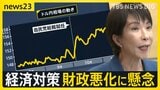 高市政権初の経済対策21.3兆円規模に 物価高対策が柱の一方…円安進行でさらに物価高の恐れ 消費者物価指数は50か月連続上昇【news23】|TBS NEWS DIG