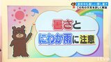 連休の天気　厳しい暑さ続く　山沿いなどにわか雨に注意　愛媛|TBS NEWS DIG