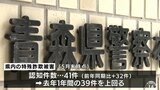 特殊詐欺5月末の認知件数　青森県は去年1年間を上回る　パソコンウイルス感染・サポート名目が増加|TBS NEWS DIG