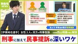 【伊東純也選手】「週刊誌が含まれない点もポイント」双方が刑事告訴、さらに女性側を民事提訴に「刑事不起訴の際の名誉回復も考えている可能性」元検事の見立て【MBSニュース解説】|TBS NEWS DIG
