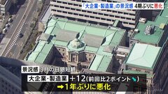 3月の日銀短観 「大企業・製造業」の景気判断の指数が1年ぶりに悪化　トランプ関税の不確実性に対する懸念反映| TBS CROSS DIG with Bloomberg