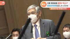 《今年を振り返る》歴史的な円安と物価高　日銀の超低金利政策は正しかったのか？| TBS CROSS DIG with Bloomberg