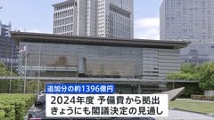 能登半島地震の復旧・復興支援に予備費1396億円支出へ　きょうにも閣議決定の見通し| TBS CROSS DIG with Bloomberg