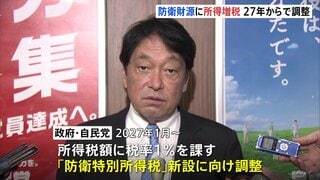 「防衛特別所得税」27年1月から実施で検討　政府・自民党　同時に「復興特別所得税」引き下げも長期では税負担増に| TBS CROSS DIG with Bloomberg