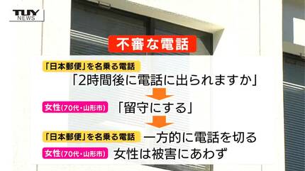 日本郵便」名乗り家族構成など聞き出す不審電話…特殊詐欺の前兆か 山形
