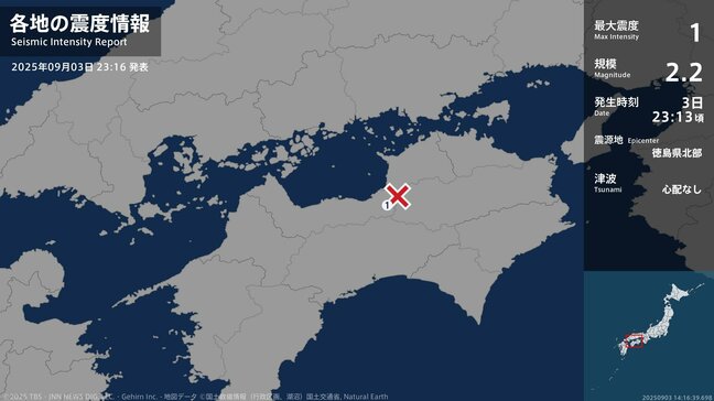 愛媛県で最大震度1の地震　マグニチュードは2.2と推定　震源地は徳島県北部|TBS NEWS DIG