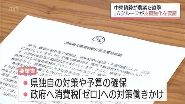 中東情勢の不透明感を受け JAグループ宮崎が農業支援強化を県に緊急要請|TBS NEWS DIG