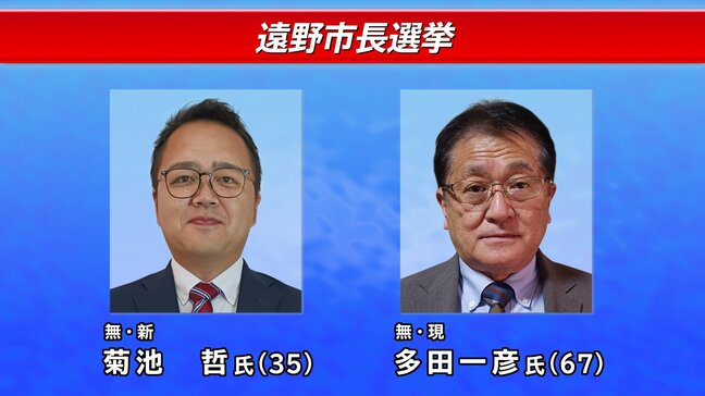 任期満了に伴う遠野市長選挙告示で現職と新人の計2人が立候補届け出 一騎打ちが濃厚 岩手|TBS NEWS DIG