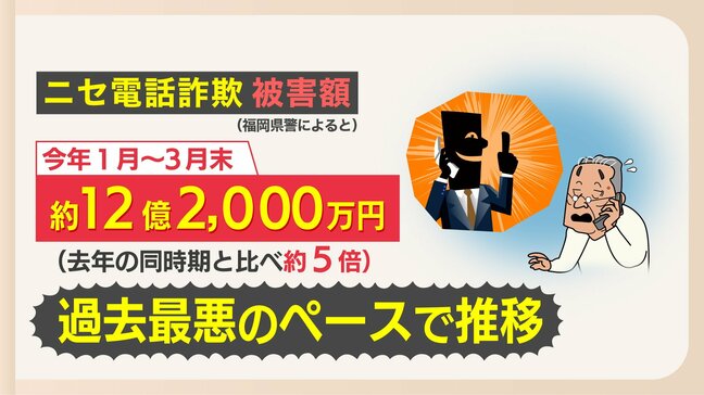「まず、不安や恐怖をあおるんです」　後を絶たないニセ電話詐欺　なぜ騙されるのか|TBS NEWS DIG