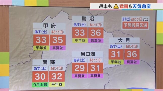 今週末は猛暑と天気の急変に注意 土曜日曜とも午後は局地的に激しい雷雨も 米津龍一気象予報士が解説 山梨|TBS NEWS DIG
