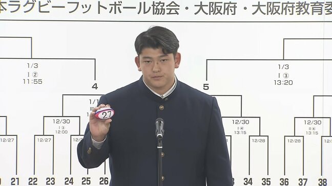 全国高校ラグビー大会組み合わせが決定 山梨学院は明和県央(群馬)と激突|TBS NEWS DIG