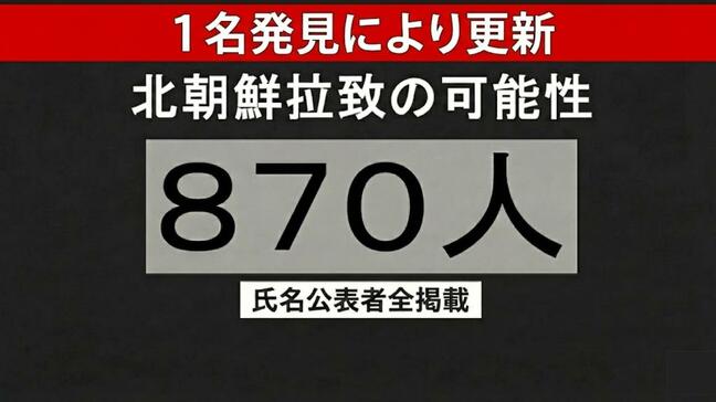 北朝鮮による拉致の可能性を排除できない行方不明者 計870人【氏名公表者全掲載】|TBS NEWS DIG