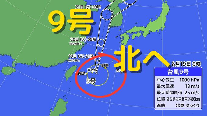 【台風情報】台風9号（ジョンダリ）が宮古島近海で発生 今後北上する進路（19日午前9時最新）　|　沖縄のニュース｜RBC 琉球放送