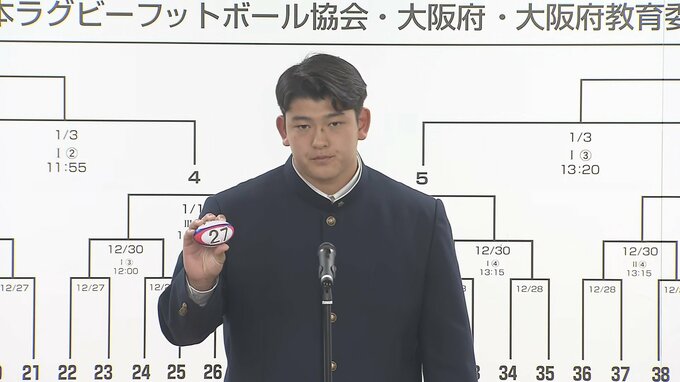 全国高校ラグビー大会組み合わせが決定　山梨学院は明和県央（群馬）と激突|TBS NEWS DIG