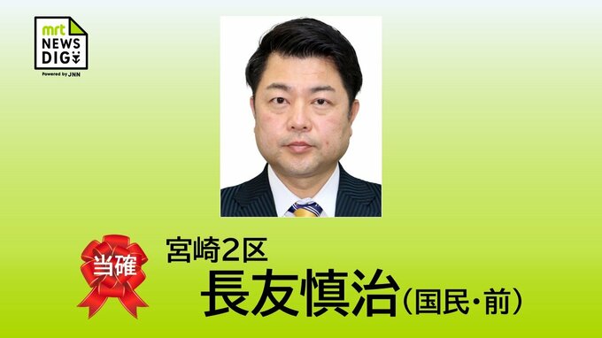 衆院選　宮崎２区　長友　慎治氏（国民・前）が当選確実　|　MRTニュース ｜ ＭＲＴ宮崎放送