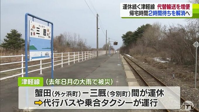 ＪＲ津軽線早ければ10月にも代行輸送を増便の方針　“帰宅時は2時間待ちも…”住民や沿線自治体の要望を受け　|TBS NEWS DIG