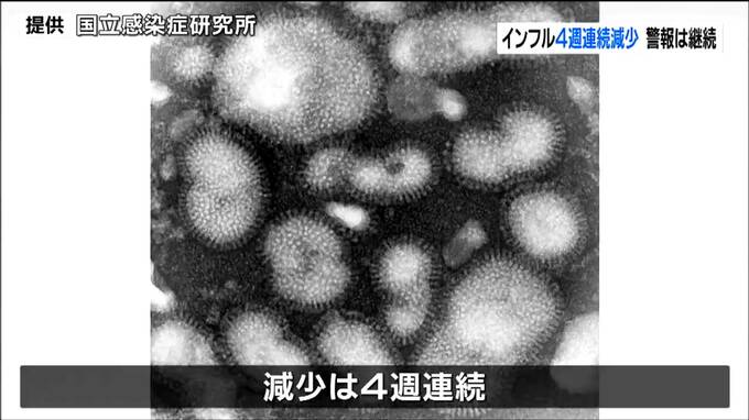 インフルエンザ感染者4週連続減るも　警報は継続　宮城　|　宮城のニュース│tbc NEWS│tbc東北放送
