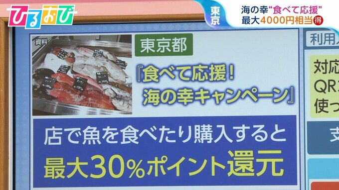 “海の幸”を食べて応援！最大4000円相当お得な東京都の水産物支援　福島旅行も最大7000円割引【ひるおび】|TBS NEWS DIG