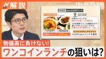 物価高の「ワンコインランチ」事情 4人に1人は「食べない」決断も 会社員のランチ代平均400円 前年比36円マイナスに【Nスタ解説】|TBS NEWS DIG