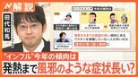 年末年始にピークか?猛威ふるうインフルエンザ、今年は「発熱まで長い」傾向 前週の2倍超も…対策は?【Nスタ解説】|TBS NEWS DIG
