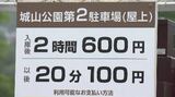 「高すぎる」市民の声受け1日から料金改定へ 5か月前に有料化した善光寺近くの長野市営駐車場「2時間600円」を「20分100円」に | SBC NEWS | 長野のニュース | SBC信越放送