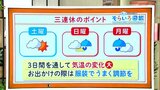 高知の天気 7日からの3連休は気温の変化が大きい 服装で調節を 東杜和気象予報士が解説|TBS NEWS DIG