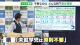 「会話しなければ屋外でもOK」マスク着用しなくていいのはどんな時?未就学児は原則不要 川勝知事が見解(静岡県) | 静岡のニュース | SBSNEWS | 静岡放送