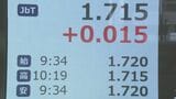 長期金利 一時1.72％まで上昇　約17年半ぶりの高水準　経済対策規模がふくらみ、財政悪化するとの懸念から|TBS NEWS DIG
