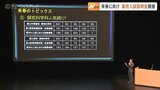 高校入試が本格化 最新の入試情報や試験問題の傾向 富山育英センターが高校入試説明会|TBS NEWS DIG
