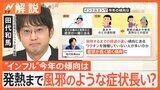 年末年始にピークか?猛威ふるうインフルエンザ、今年は「発熱まで長い」傾向 前週の2倍超も…対策は?【Nスタ解説】|TBS NEWS DIG