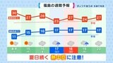 「汗びっしょり」県内各地で夏日 14日はさらに暑く…福島では真夏日予想 | 福島のニュース│TUF