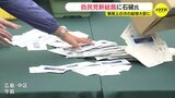 自民党新総裁決まる 広島県政界の反応は 県連幹部「たいへん期待している」 |TBS NEWS DIG