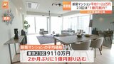 東京23区の2月の新築マンション価格 2か月ぶりに1億円割るも高水準続く|TBS NEWS DIG