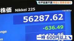 日経平均 一時600円以上値下がり “米イラン協議”合意至らず…原油価格は一時105ドル台まで大幅上昇…円安進行も| TBS CROSS DIG with Bloomberg