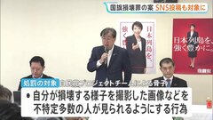 国旗損壊罪制定へ SNSへの投稿なども処罰対象に　自民党が法案骨子案　一部から「過剰規制」と慎重な意見も| TBS CROSS DIG with Bloomberg