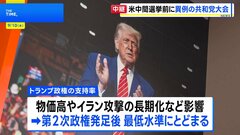米中間選挙前に異例の共和党大会　終盤にはトランプ氏が演説へ　欠席相次ぎ党内に温度差も| TBS CROSS DIG with Bloomberg