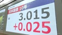 長期金利一時3.015％に　日銀・植田総裁「上昇には各国の財政政策も影響」 きょうも30年ぶりの水準を更新| TBS CROSS DIG with Bloomberg