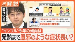 年末年始にピークか?猛威ふるうインフルエンザ、今年は「発熱まで長い」傾向 前週の2倍超も…対策は?【Nスタ解説】|TBS NEWS DIG