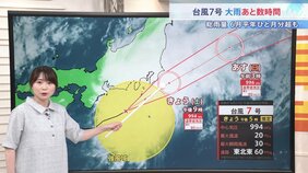 【予報士解説】千葉・銚子で雨量200ミリ超え　房総半島各地や三浦半島などで数時間は非常に激しい雨が降るおそれ　今夜にも温帯低気圧に変わる予想【台風7号】|TBS NEWS DIG