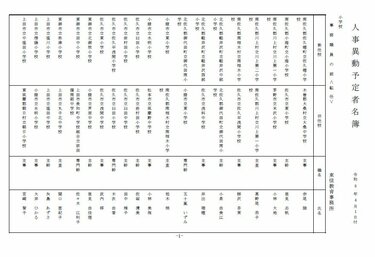 長野県教職員人事異動2026【事務職員・教育職員 名簿一覧】あの先生は