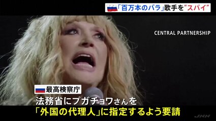 廃盤 オリジナル盤 帯付き CD アラ・プガチョワ 百万本のバラ 歌詞・対訳付き 廃盤 オリジナル盤 帯付き CD アラ・プガチョワ 百万本のバラ 歌詞