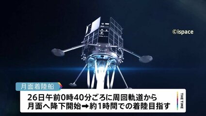 世界初”なるか…日本の宇宙ベンチャーispaceの月面着陸船、最速