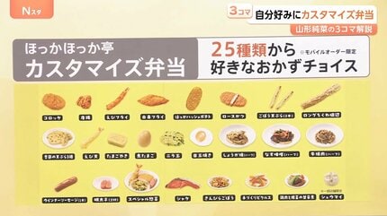 10月の値上げ3000品目超…物価高で「節約疲れ」が6割超、あえての