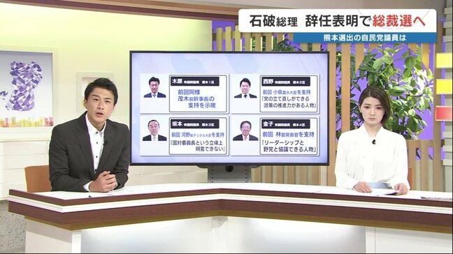 どう思う?石破総理の辞意表明と次の総裁選 熊本選出の自民議員 西野・木原・坂本・金子・馬場氏に聞く|TBS NEWS DIG
